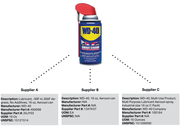 WD40.png